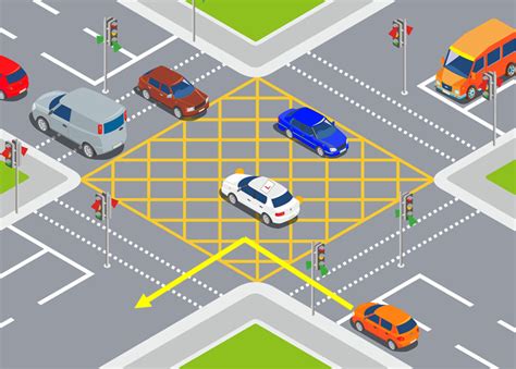 yellow box junction dimensions|yellow box intersection meaning.